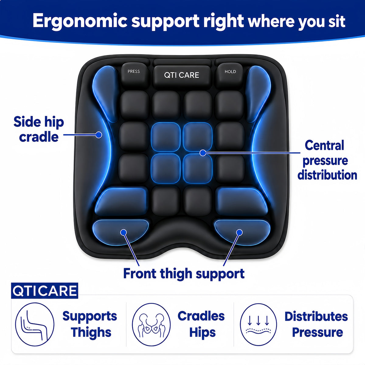 Ergonomic air-cell support zones on Qticare airplane seat cushion