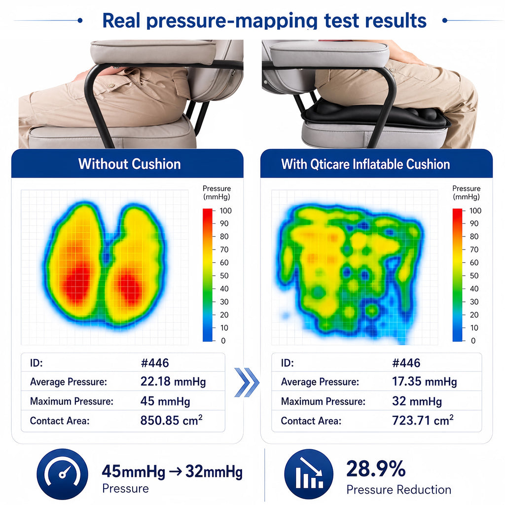 Pressure mapping test of Qticare inflatable airplane seat cushion