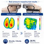 Pressure mapping test of Qticare inflatable airplane seat cushion